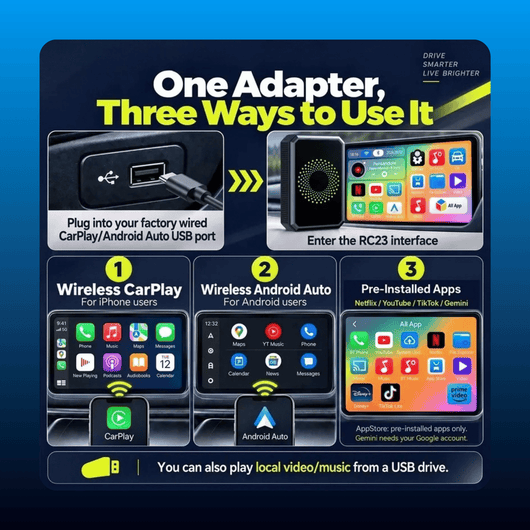 Wireless CarPlay and Android Auto Adapter