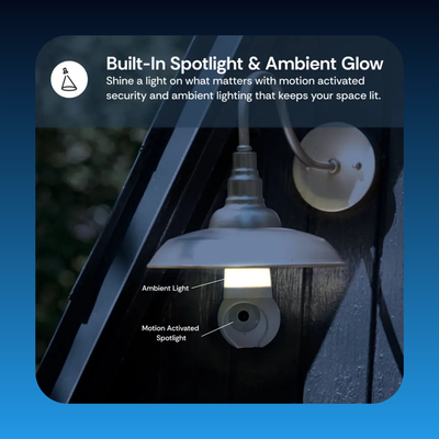 Light Bulb with Security Camera
