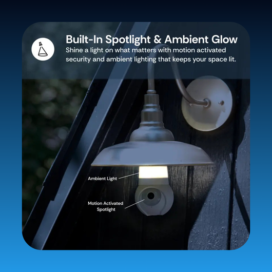 Light Bulb with Security Camera