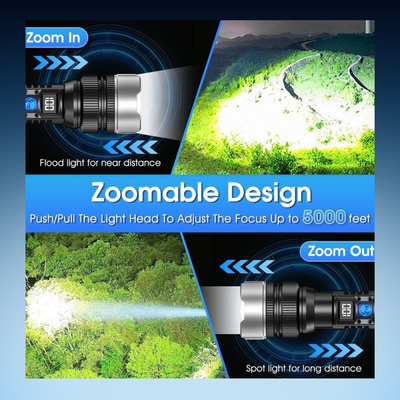 Rechargeable LED Flashlight with Power Bank