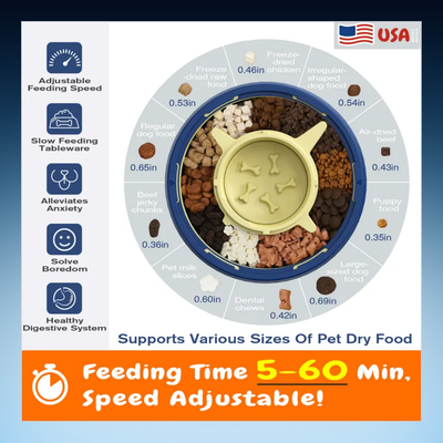 Rotating Slow Feeder Puzzle Bowl