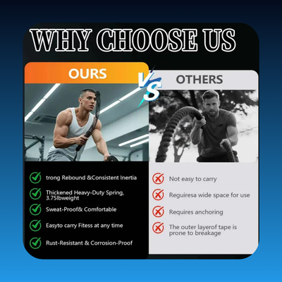Rope-less Battle Ropes