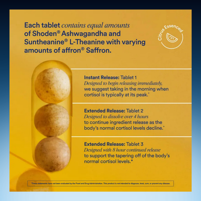 Stress Relief Capsules with 8 Hour Extended Release Support