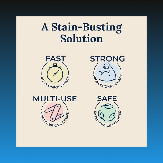 Messy Muncher Stain Remover