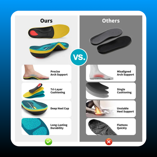 Heavy Duty Orthotic Insoles