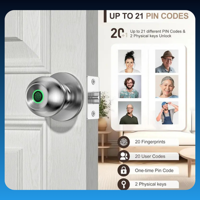 Smart Lock Fingerprint Door Knob with App Control