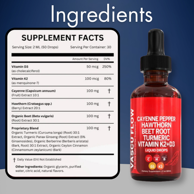 Cardiovascular & libido hyper charging cayenne drops