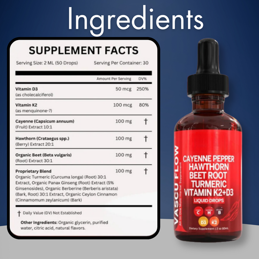 Cardiovascular & libido hyper charging cayenne drops