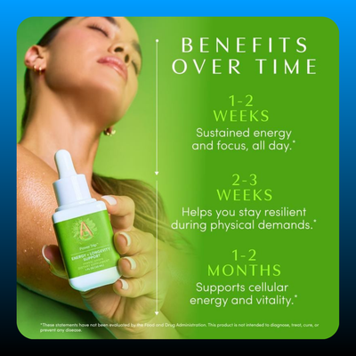 Energy and Longevity Liquid Herbal Drops
