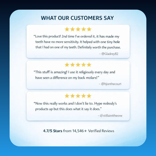 Oral Care Drops for Sensitive Teeth & Anti-Cavity Support