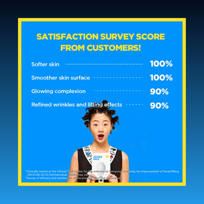 Zombie Pack & Activator Kit