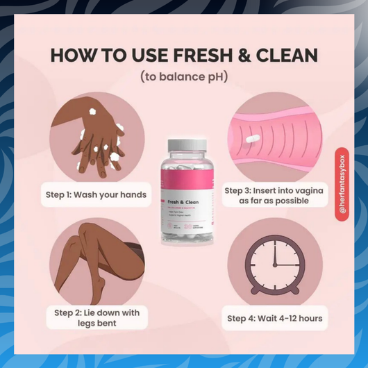 Boric Acid Balancing Vaginal Suppository