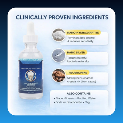 Oral Care Drops for Sensitive Teeth & Anti-Cavity Support