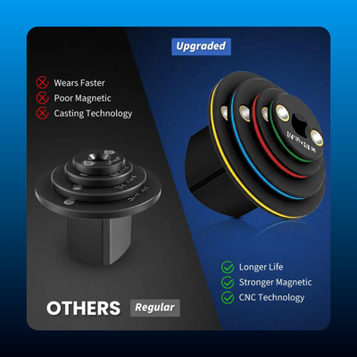 Low Profile Impact Socket Adapter Set