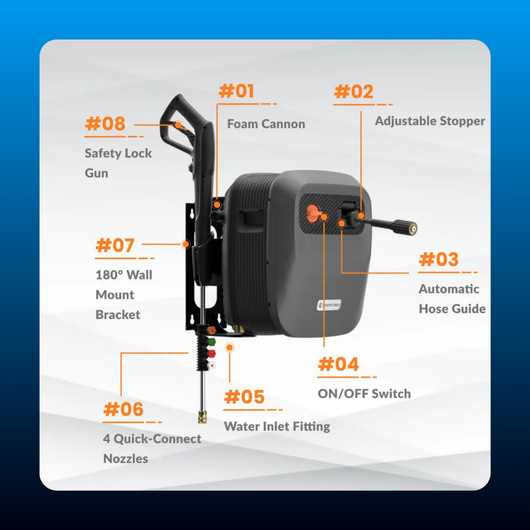 Wall Mounted Retractable Pressure Washer