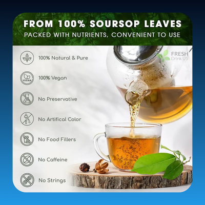 Premium Soursop Graviola Leaf Tea Bags (15 Pack)