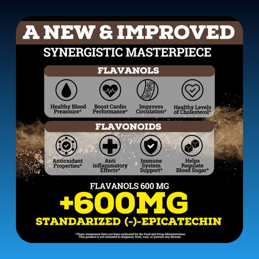 High Flavanol Cocoa Powder