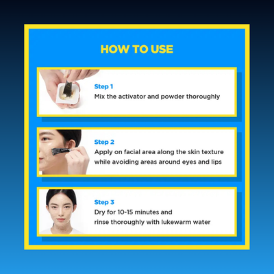 Zombie Pack & Activator Kit