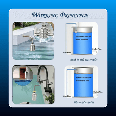 Automatic Water Tank Level Controller