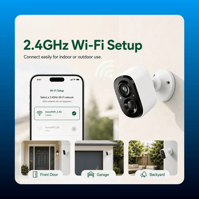 Wireless Home Security Camera