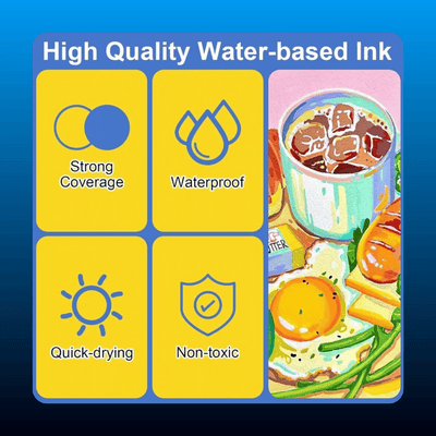 Acrylic Paint Markers (36 Colours)