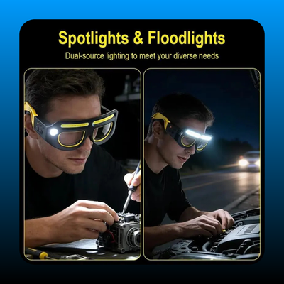 Rechargeable LED Headlamp Glasses