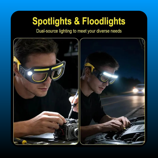 Rechargeable LED Headlamp Glasses