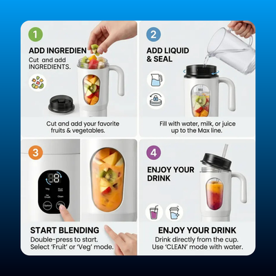 Compact Cordless Portable Blender