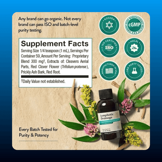 Lymphatic Drainage Herbal Drops