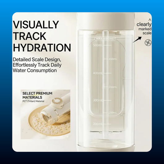 2-in-1 Portable Water Bottle with Detachable Fan