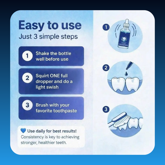 Oral Care Drops for Sensitive Teeth & Anti-Cavity Support