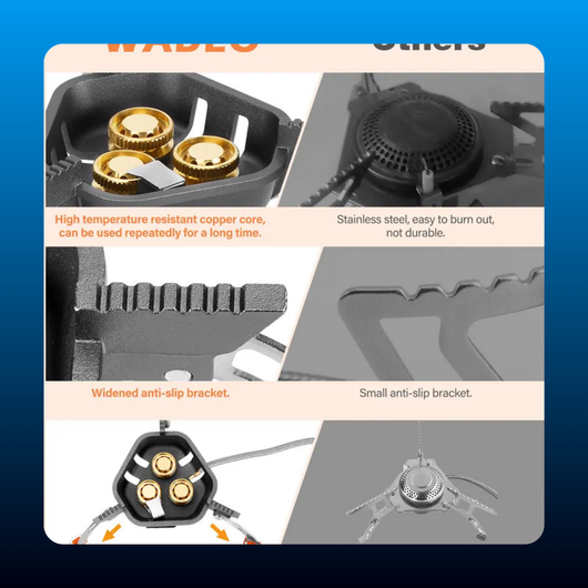 Windproof Portable Camping Stove with Piezo Igniter