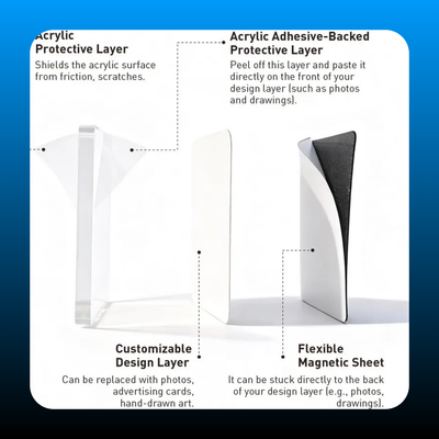Magnetic Photo Frames