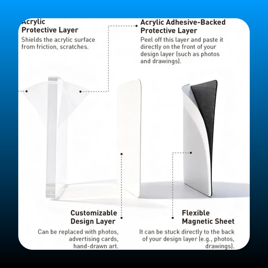 Magnetic Photo Frames