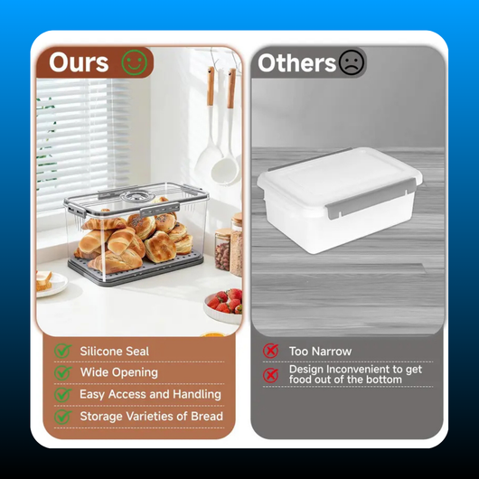 Airtight Bread Box with Time Recording Dial