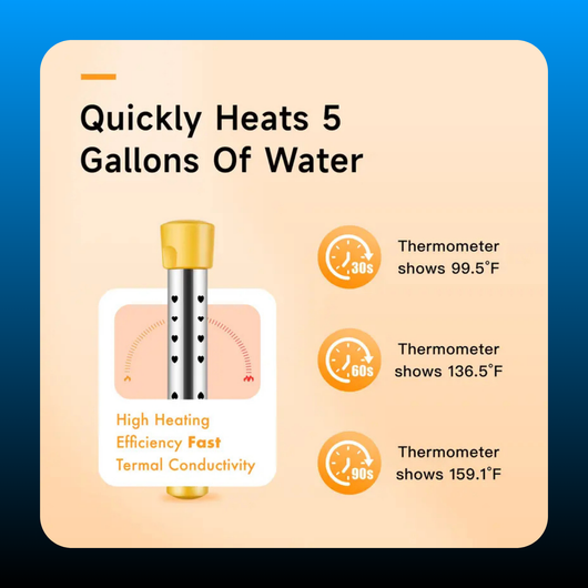 Portable Electric Immersion Water Heater