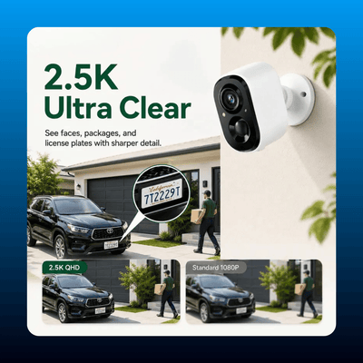 Wireless Home Security Camera