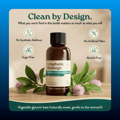 Lymphatic Drainage Herbal Drops