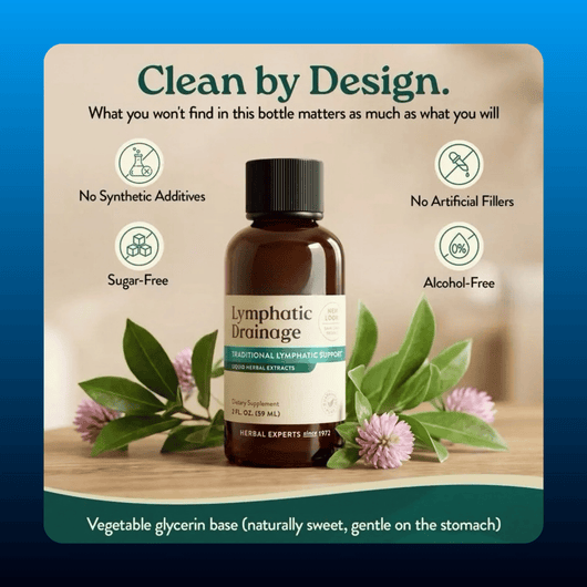 Lymphatic Drainage Herbal Drops