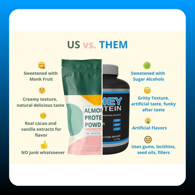 Natural Almond Protein Powder
