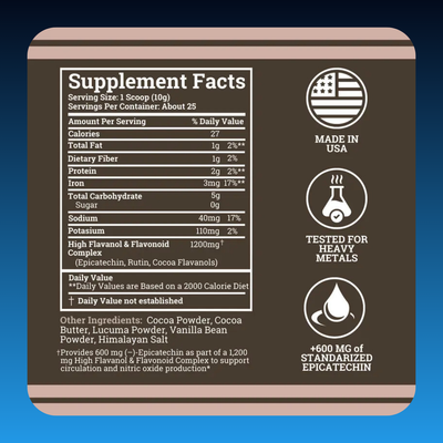 High Flavanol Cocoa Powder