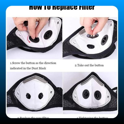 Breathable Carbon Filter Dust Mask