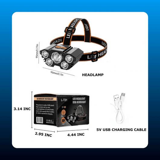 Waterproof LED Headlamp