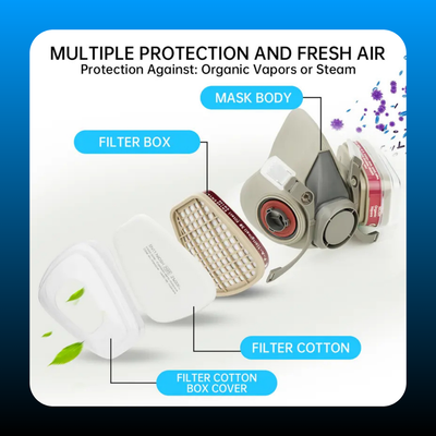 16-in-1 Reusable Industrial Respirator Mask