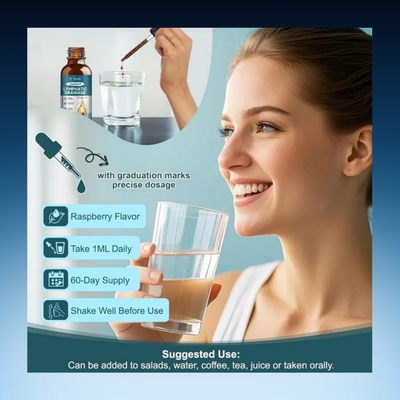 Liposomal Lymphatic Drainage Drops