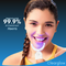 Teeth Whitening Kit