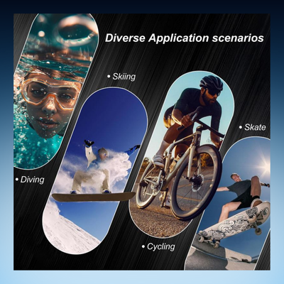 Magnetic Wearable Action Camera