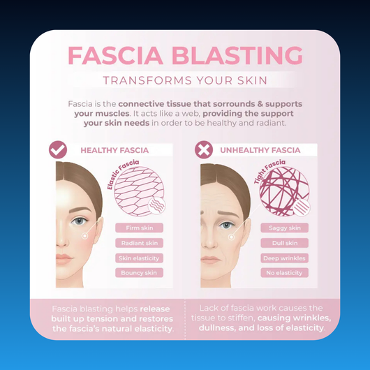 Facial Acupressure Massager