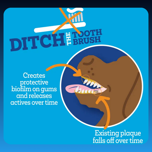 Twist and Lick Dental Gel for Dogs