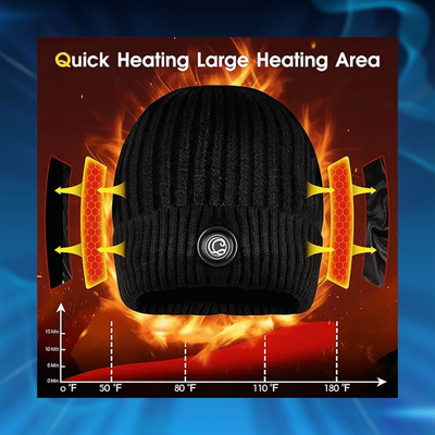Winter Outdoor Heated Hat